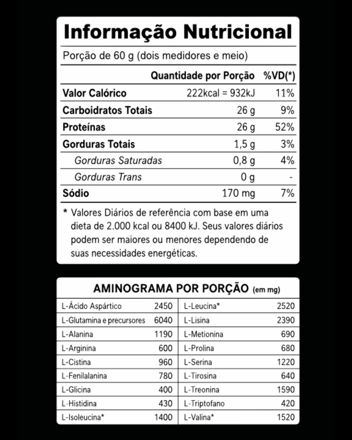 Tabela Nutricional - Whey Protein Caramel Macchiato