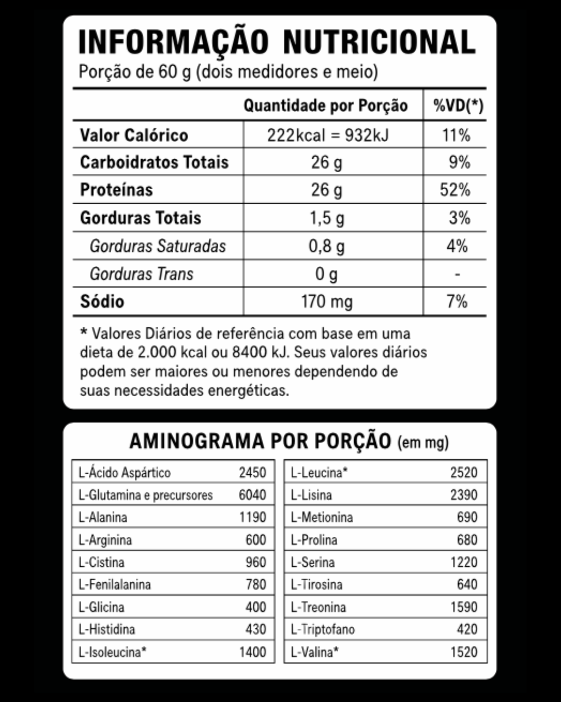 Tabela Nutricional - Whey Protein Chocolate Maltado