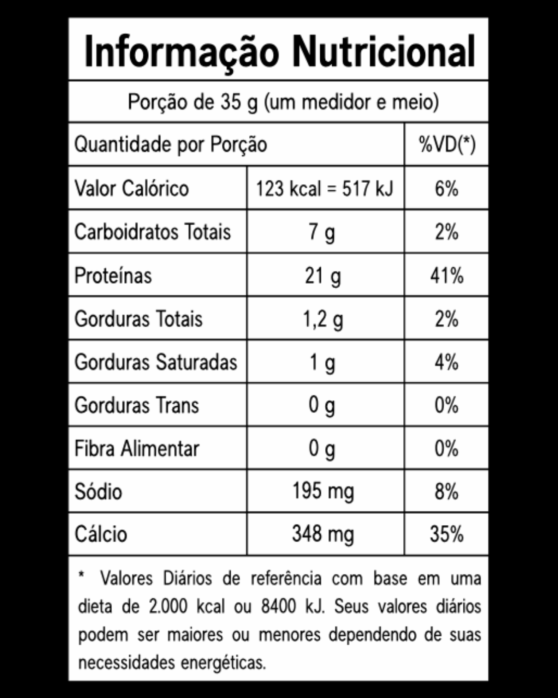 Tabela Nutricional - 3Whey Protein Chocolate